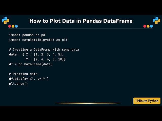Machine Learning with Turi Create to Develop Custom ML Models