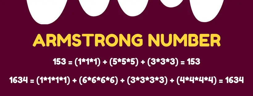 Python Program for Finding Armstrong Number