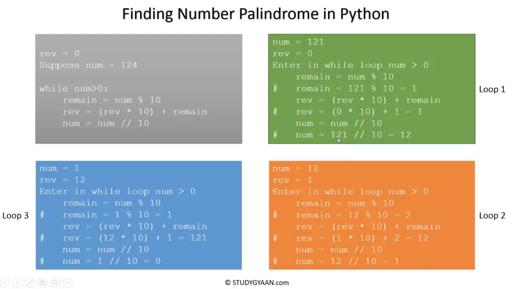 check-if-a-number-and-string-is-palindrome-python-python-tutorial