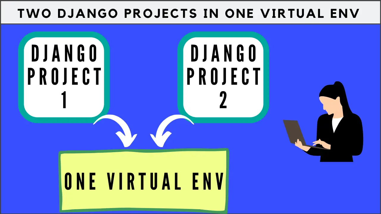 TWO Django Projects in One Virtual ENV (1)