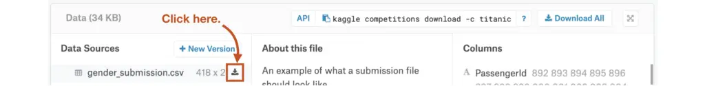 Kaggle Titanic Project Getting Started Download Dataset