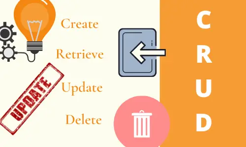 Django Crud Operations (Create, Retrieve, Update, Delete) - Django Tutorial