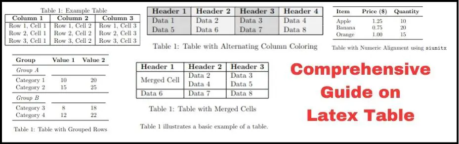 Latex Tables: Basic to Advance with Examples